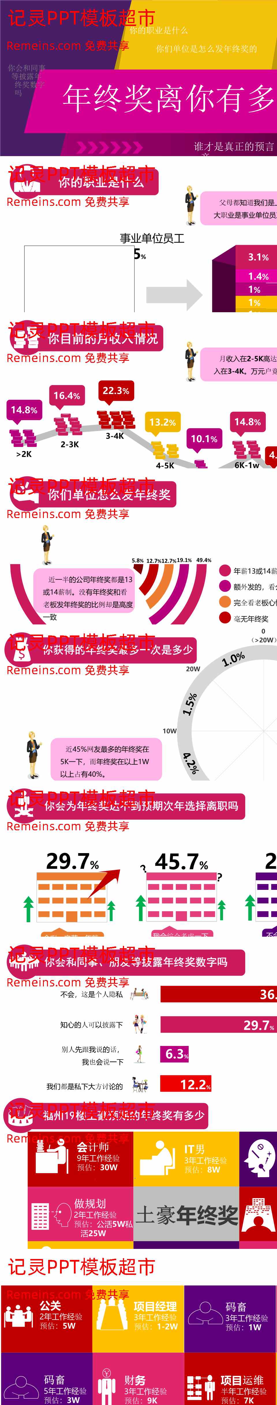 商务风格PPT4 (7).ppt